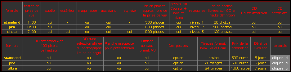 tarifs book mod&egrave;le ou com&eacute;dien